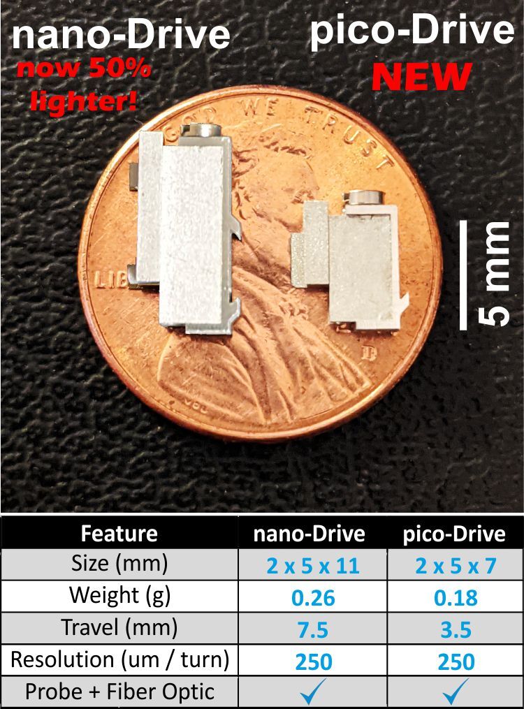 Brain Microdrive Drives | Cambridge NeuroTech